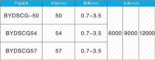 通州法兰式声测管现货规格尺寸